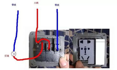 家用的，火线零线的确要一样粗，地线可以小一点