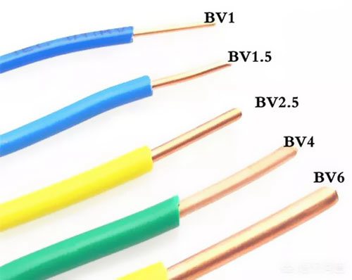 1.5、2.5平方电线能承载多少瓦